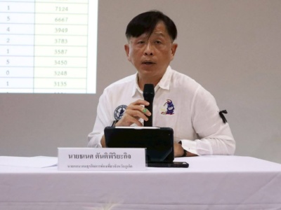 Phuket's private sector joins hands with 24 organizations to follow progress on infrastructure and transportation.6